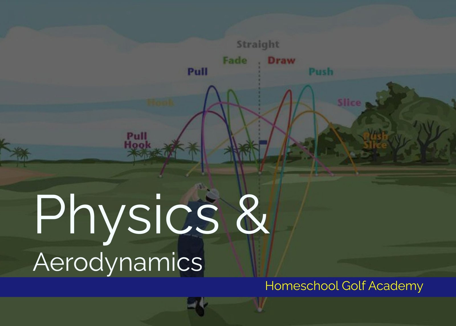 Golf Academy – Physics & Aerodynamics: Stage 1 Discovery (5-8)